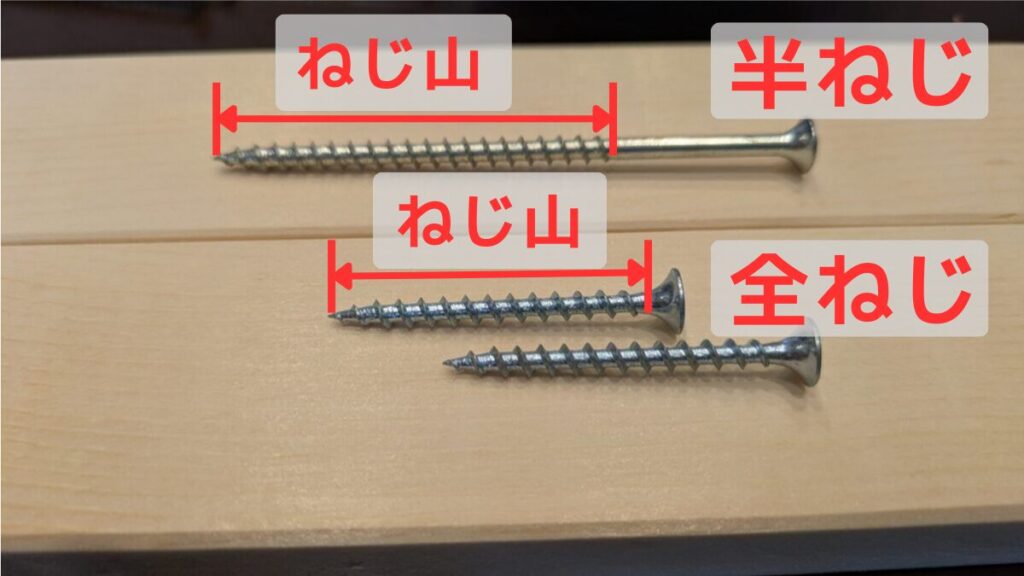 木ねじの全ねじ・半ねじを並べ、ねじ山の違いを表した様子