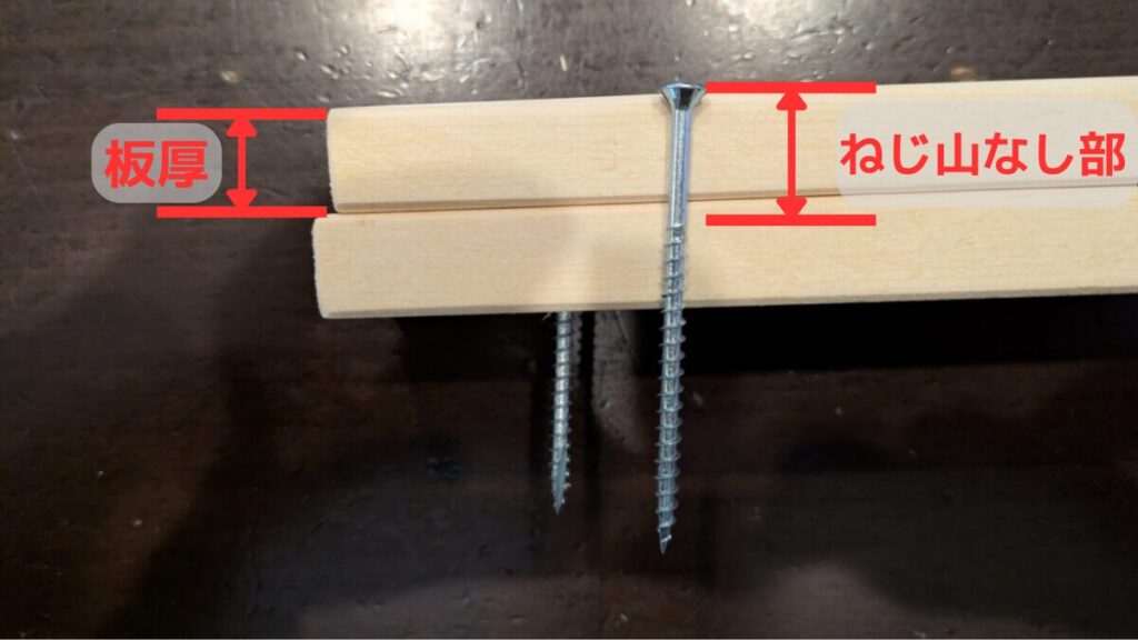 半ねじを使い上下部材がしっかり密着した様子
